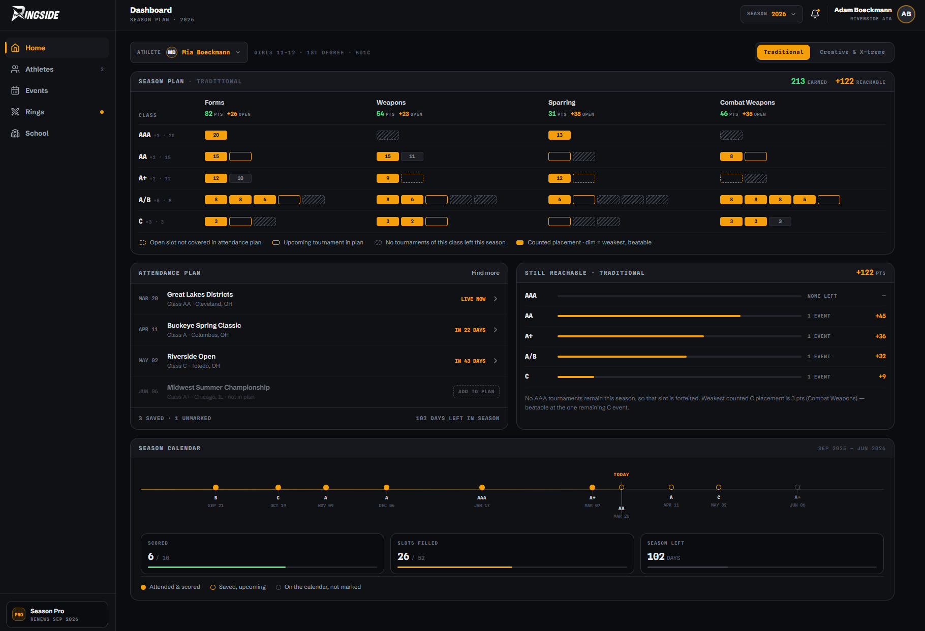 TKD Companion web dashboard with season plan, attendance plan, and reachable points